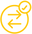 Integrated and validated