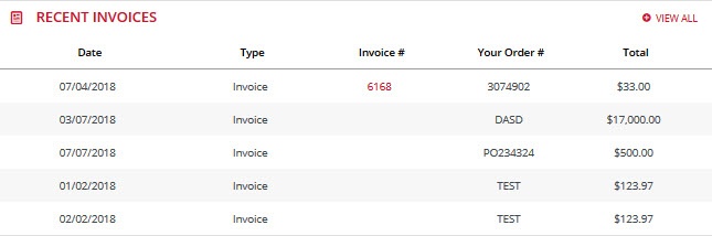 Recent Invoices