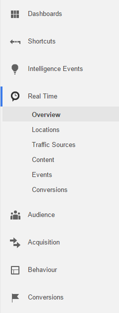 google-analytics-real-time-reporting.png