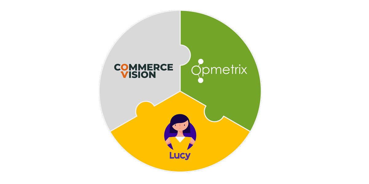 Commerce Vision acquires Opmetrix